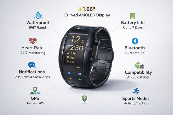 Wrist Bendable Smart Watch